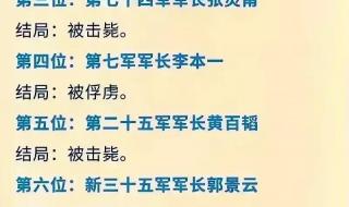今年高考录取分数线2024年